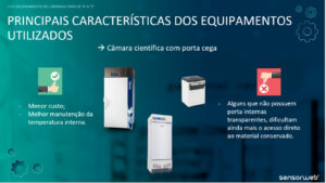 Conservação de termolábeis: importância das câmaras frias na saúde