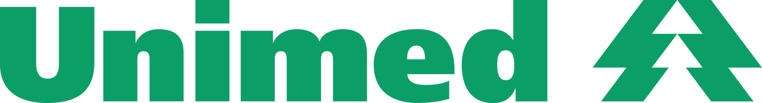 Unimed