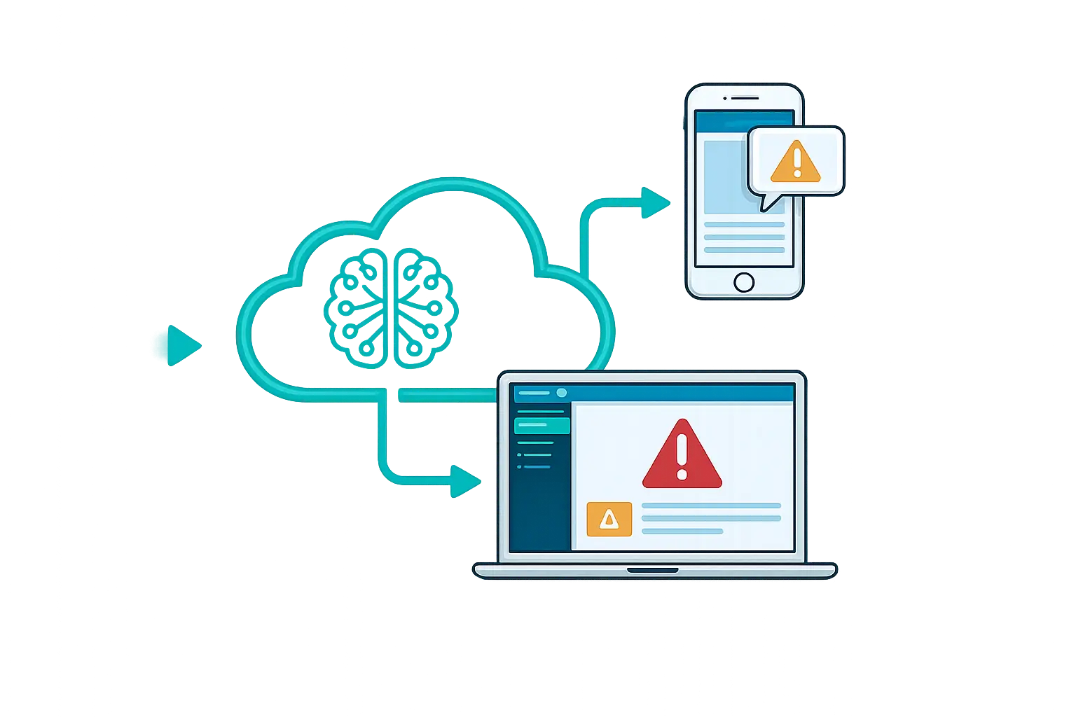 Sistema inteligente de alertas conectado à nuvem