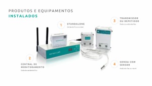 Monitoramento de temperatura em hospitais: Conformidade com a Anvisa