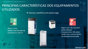 Conservação de termolábeis: importância das câmaras frias na saúde